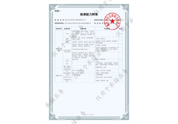 企業(yè)榮譽(yù)