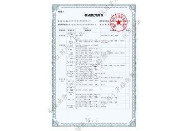 企業(yè)榮譽(yù)