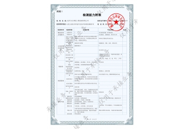企業(yè)榮譽(yù)