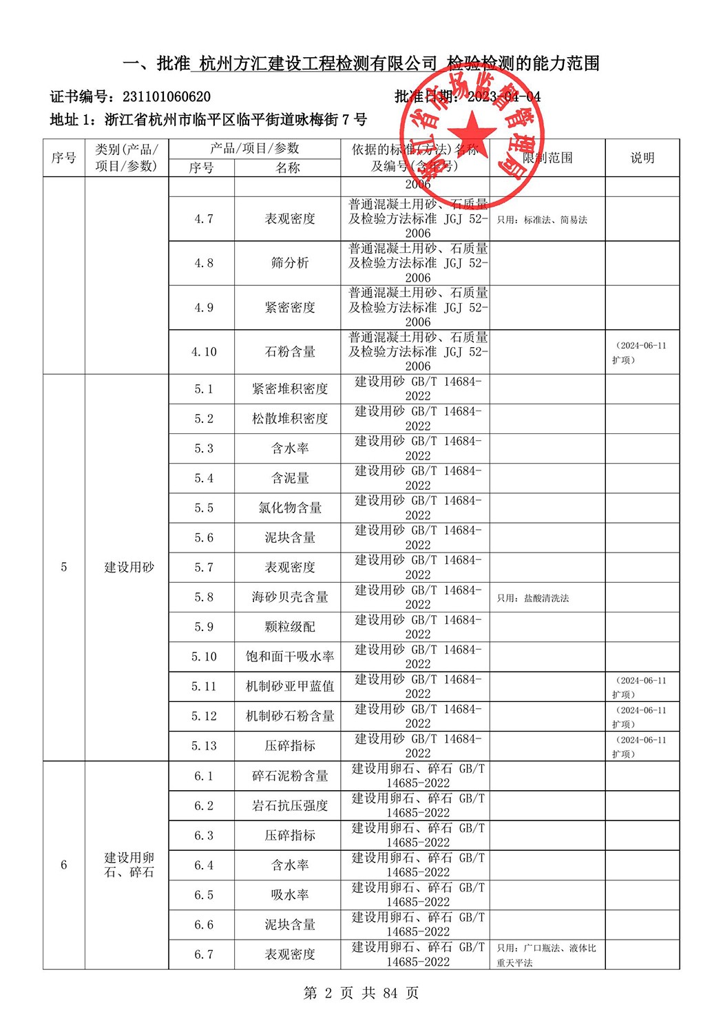 最新檢驗(yàn)檢測(cè)機(jī)構(gòu)資質(zhì)認(rèn)定證書附表-2025625_3.jpg