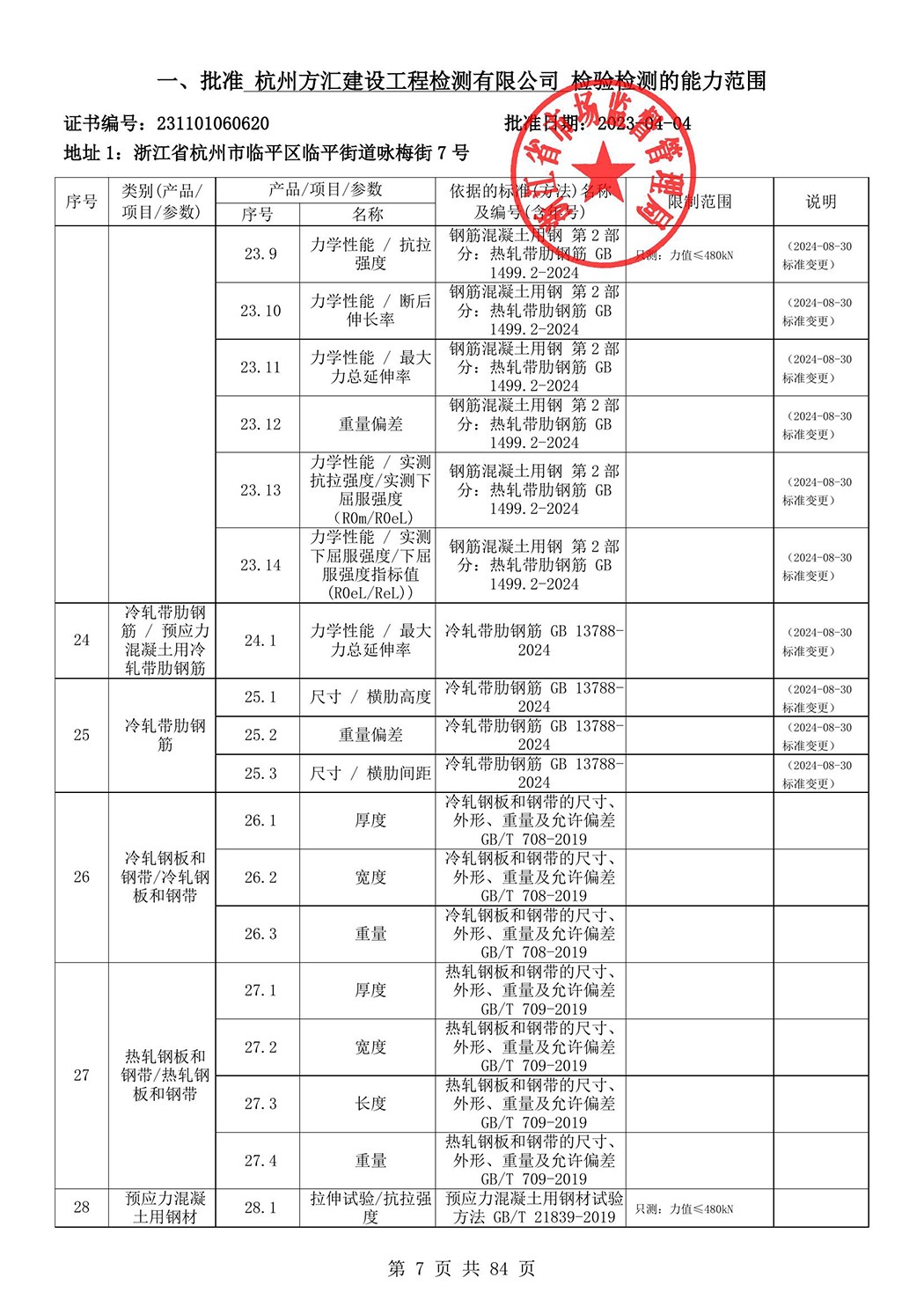 最新檢驗(yàn)檢測(cè)機(jī)構(gòu)資質(zhì)認(rèn)定證書附表-2025625_8.jpg