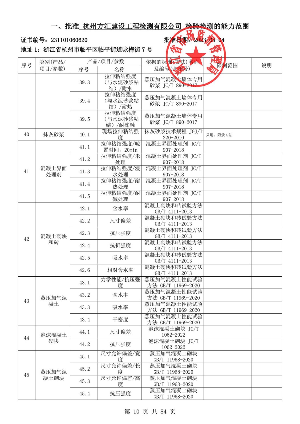 最新檢驗檢測機(jī)構(gòu)資質(zhì)認(rèn)定證書附表-2025625_11.jpg