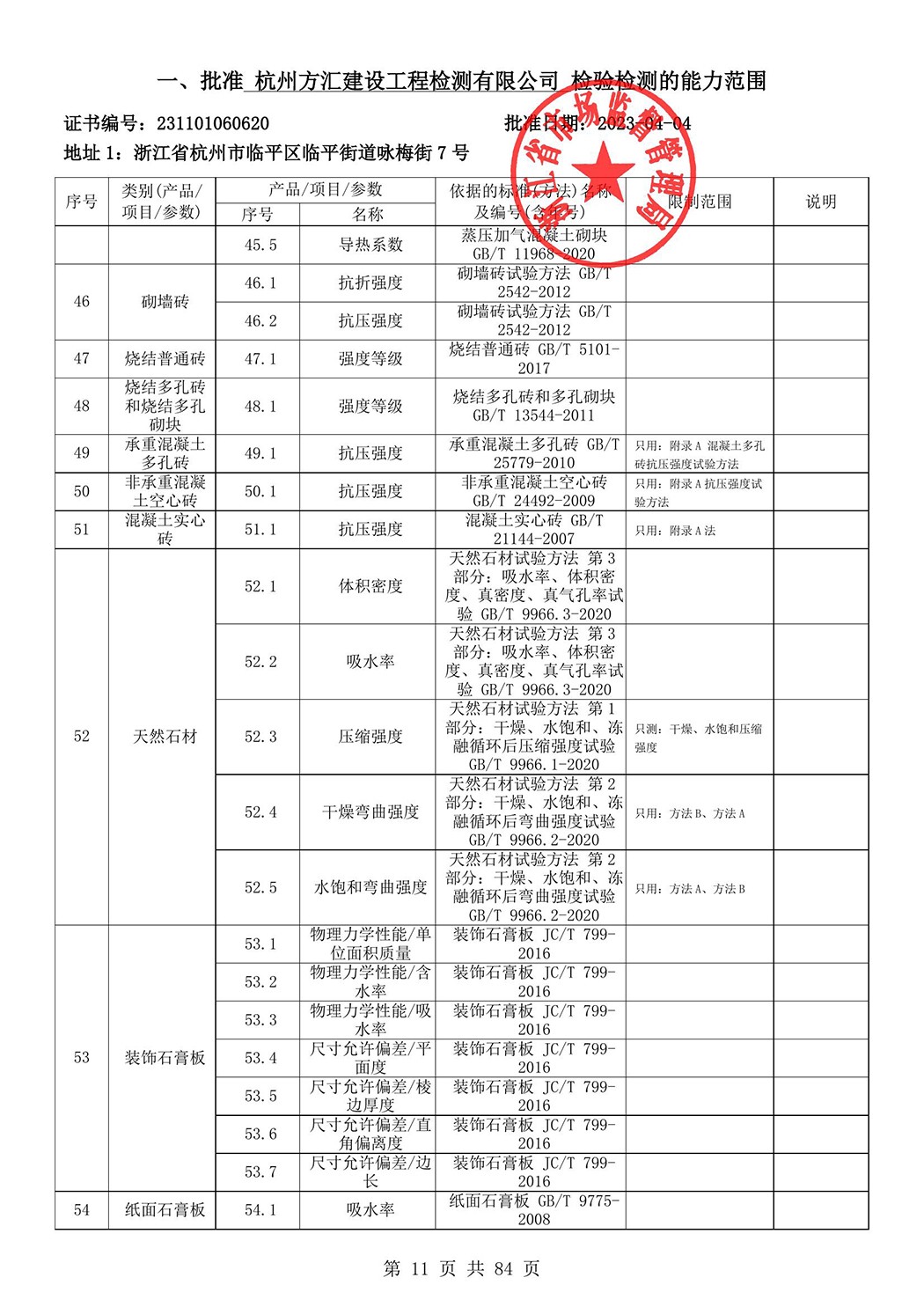 最新檢驗檢測機構(gòu)資質(zhì)認定證書附表-2025625_12.jpg