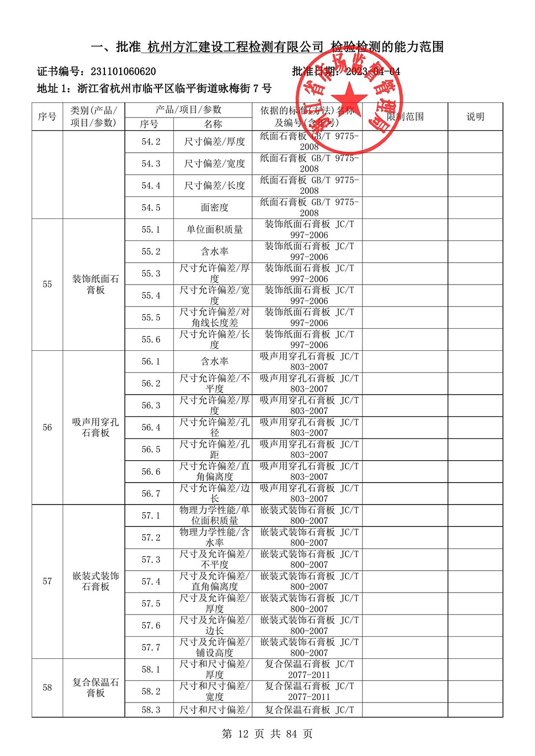 最新檢驗檢測機構(gòu)資質(zhì)認定證書附表-2025625_13.jpg