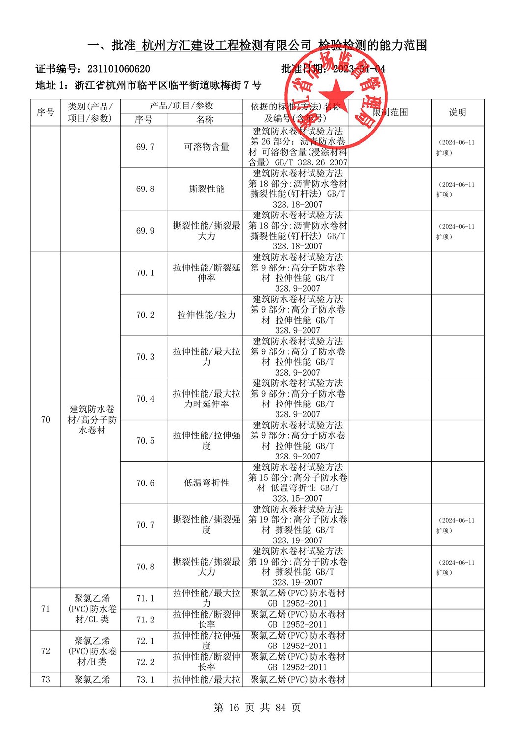 最新檢驗(yàn)檢測(cè)機(jī)構(gòu)資質(zhì)認(rèn)定證書(shū)附表-2025625_17.jpg