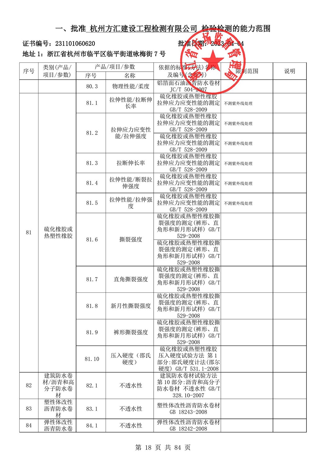 最新檢驗檢測機構資質認定證書附表-2025625_19.jpg