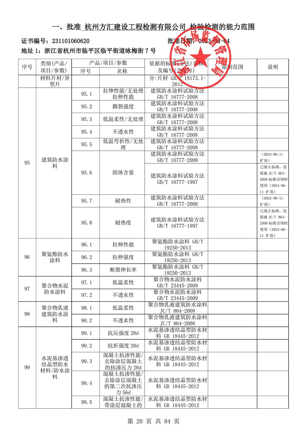 最新檢驗檢測機(jī)構(gòu)資質(zhì)認(rèn)定證書附表-2025625_21.jpg