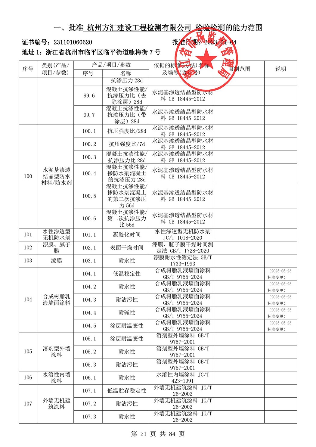 最新檢驗(yàn)檢測機(jī)構(gòu)資質(zhì)認(rèn)定證書附表-2025625_22.jpg