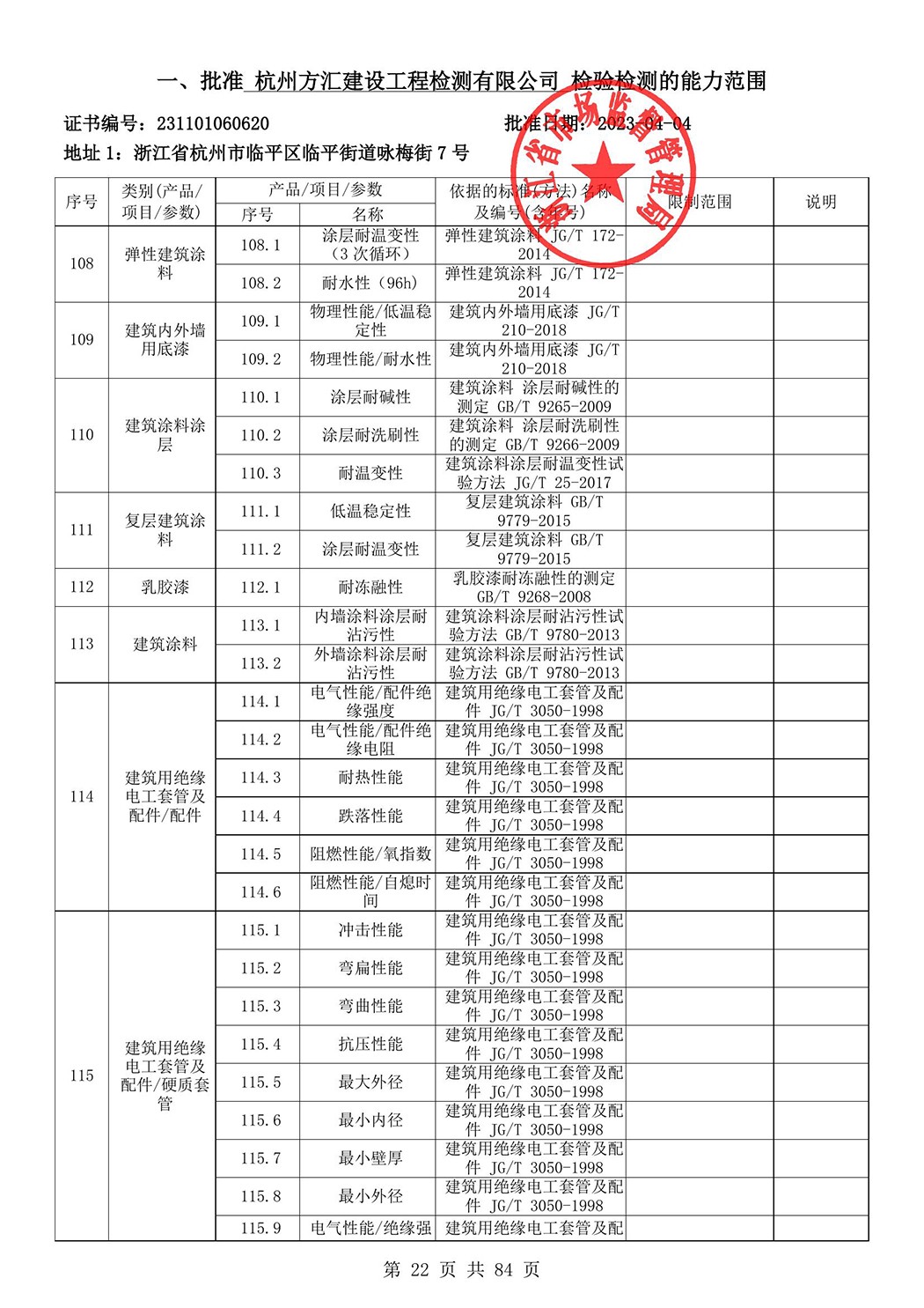 最新檢驗(yàn)檢測(cè)機(jī)構(gòu)資質(zhì)認(rèn)定證書(shū)附表-2025625_23.jpg