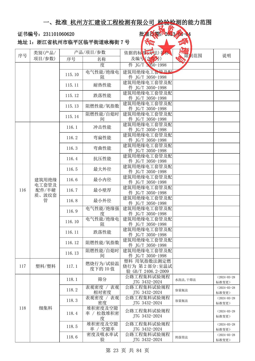 最新檢驗檢測機構(gòu)資質(zhì)認(rèn)定證書附表-2025625_24.jpg