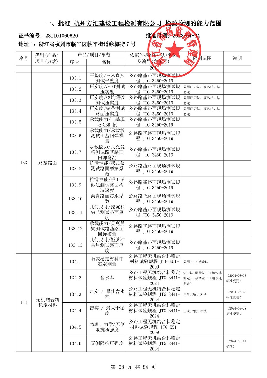 最新檢驗檢測機構資質認定證書附表-2025625_29.jpg