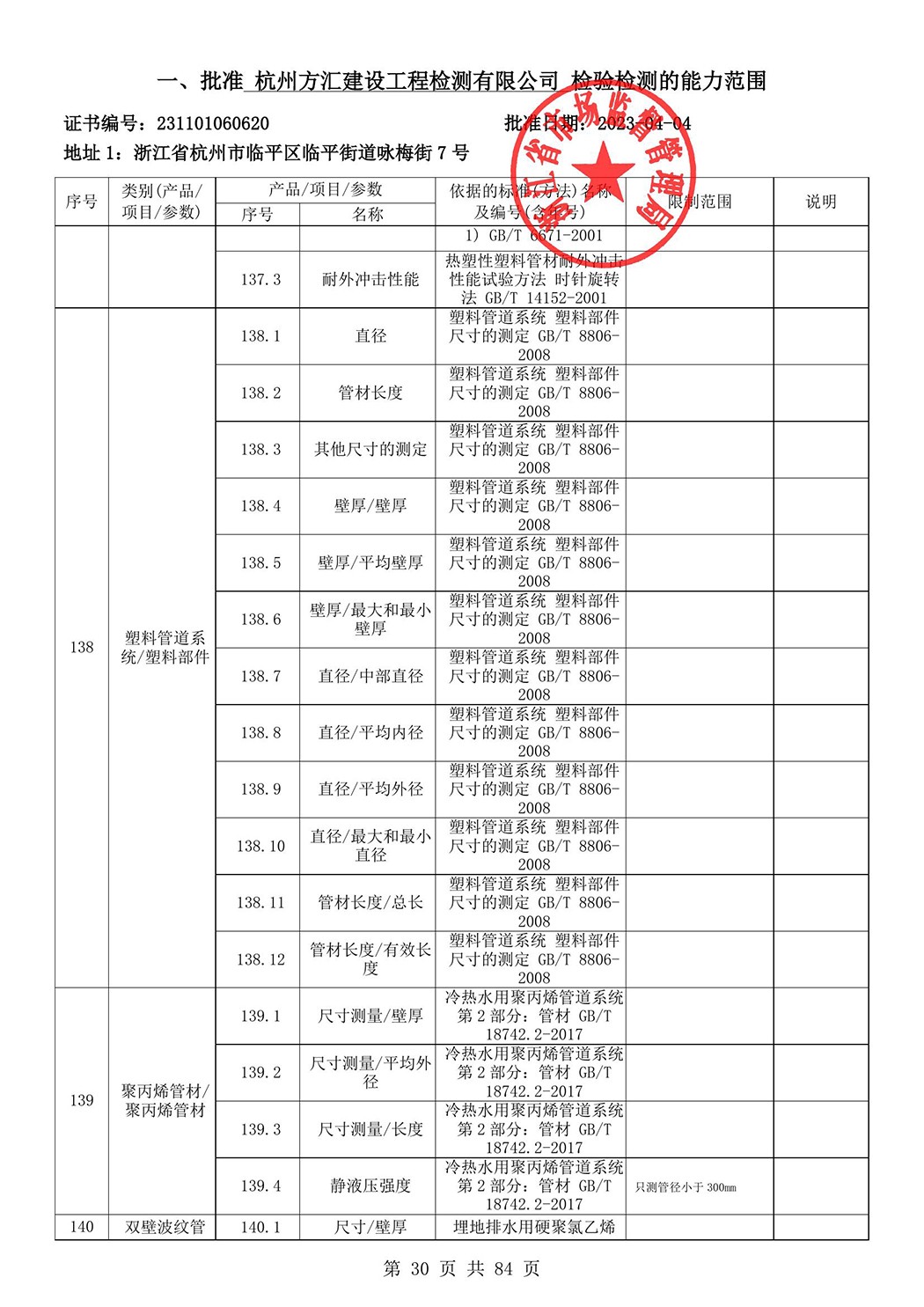 最新檢驗(yàn)檢測(cè)機(jī)構(gòu)資質(zhì)認(rèn)定證書附表-2025625_31.jpg