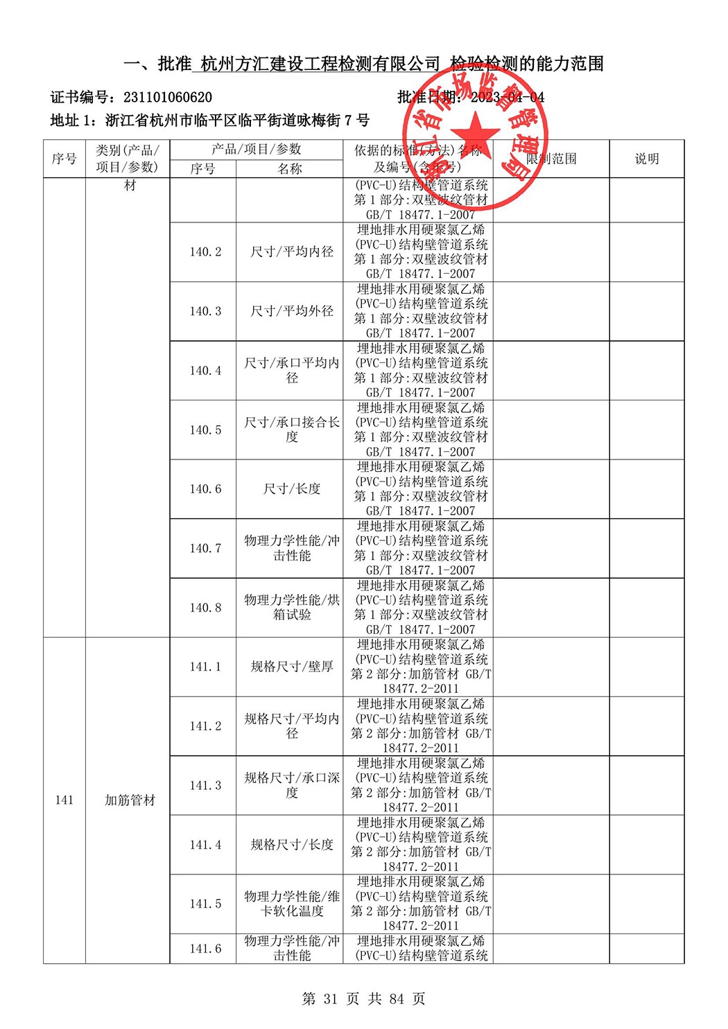 最新檢驗(yàn)檢測(cè)機(jī)構(gòu)資質(zhì)認(rèn)定證書附表-2025625_32.jpg
