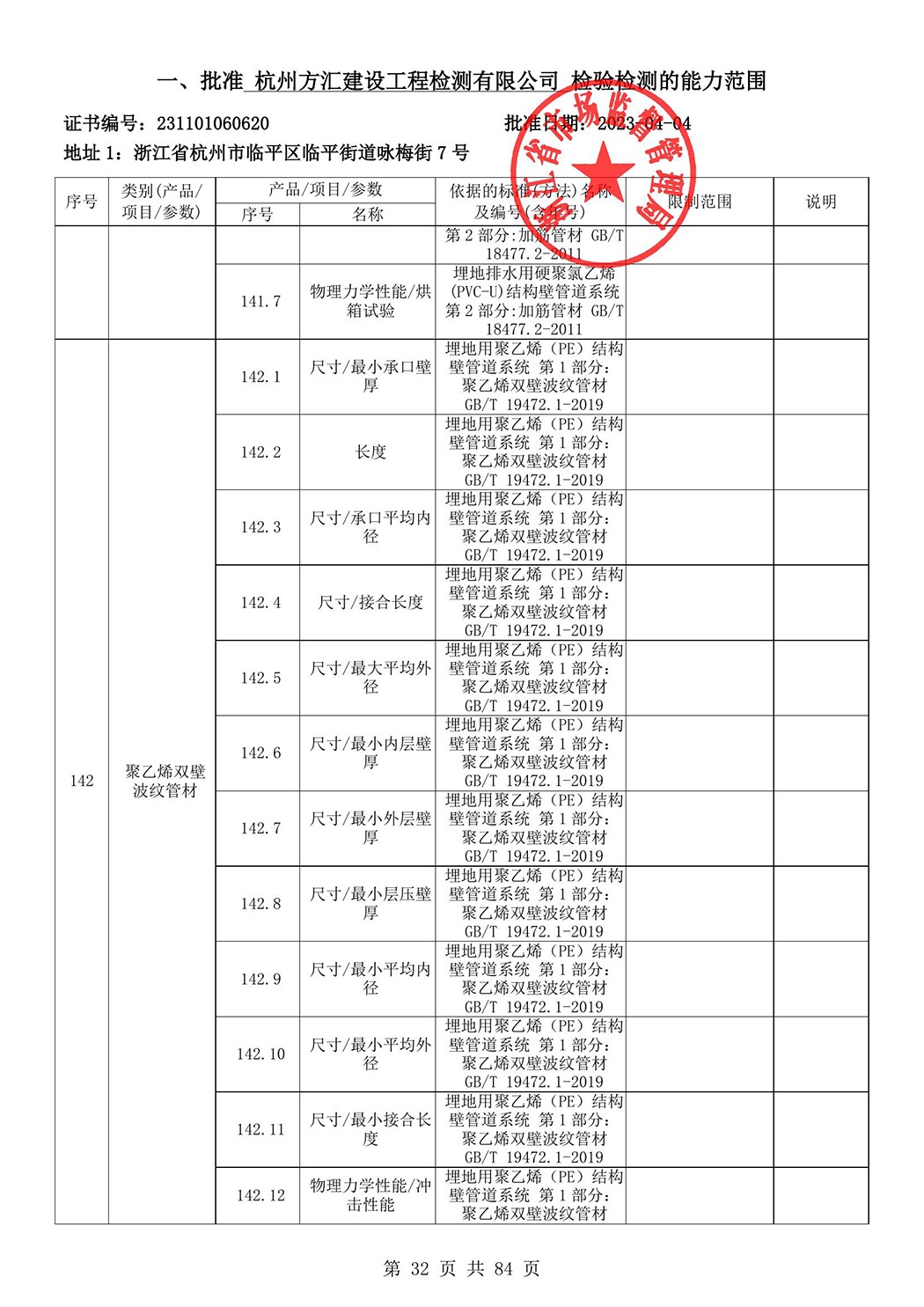 最新檢驗(yàn)檢測(cè)機(jī)構(gòu)資質(zhì)認(rèn)定證書附表-2025625_33.jpg