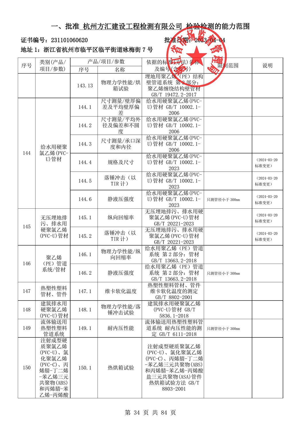 最新檢驗檢測機構(gòu)資質(zhì)認定證書附表-2025625_35.jpg