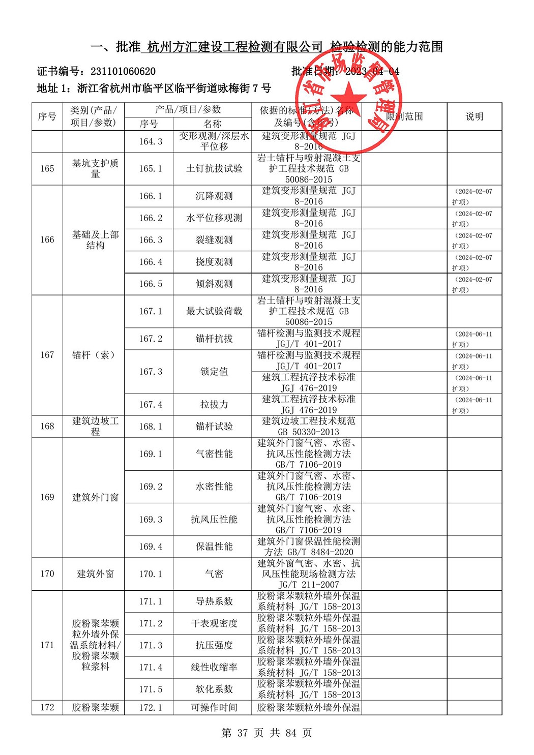 最新檢驗檢測機構資質(zhì)認定證書附表-2025625_38.jpg