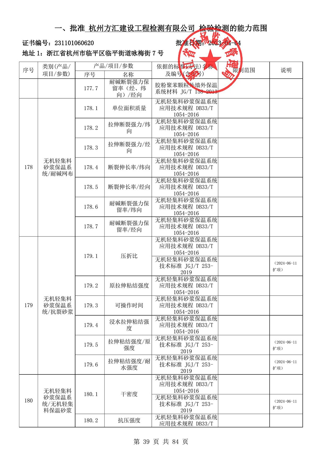 最新檢驗(yàn)檢測機(jī)構(gòu)資質(zhì)認(rèn)定證書附表-2025625_40.jpg