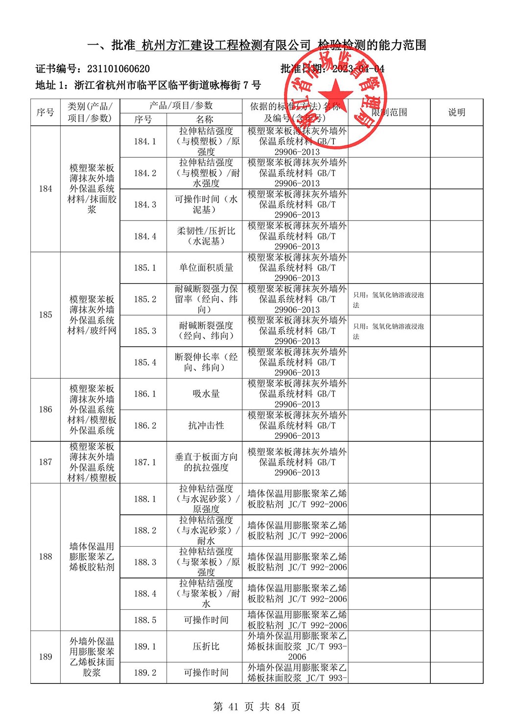 最新檢驗(yàn)檢測機(jī)構(gòu)資質(zhì)認(rèn)定證書附表-2025625_42.jpg