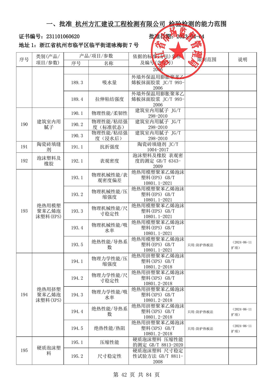 最新檢驗(yàn)檢測(cè)機(jī)構(gòu)資質(zhì)認(rèn)定證書附表-2025625_43.jpg