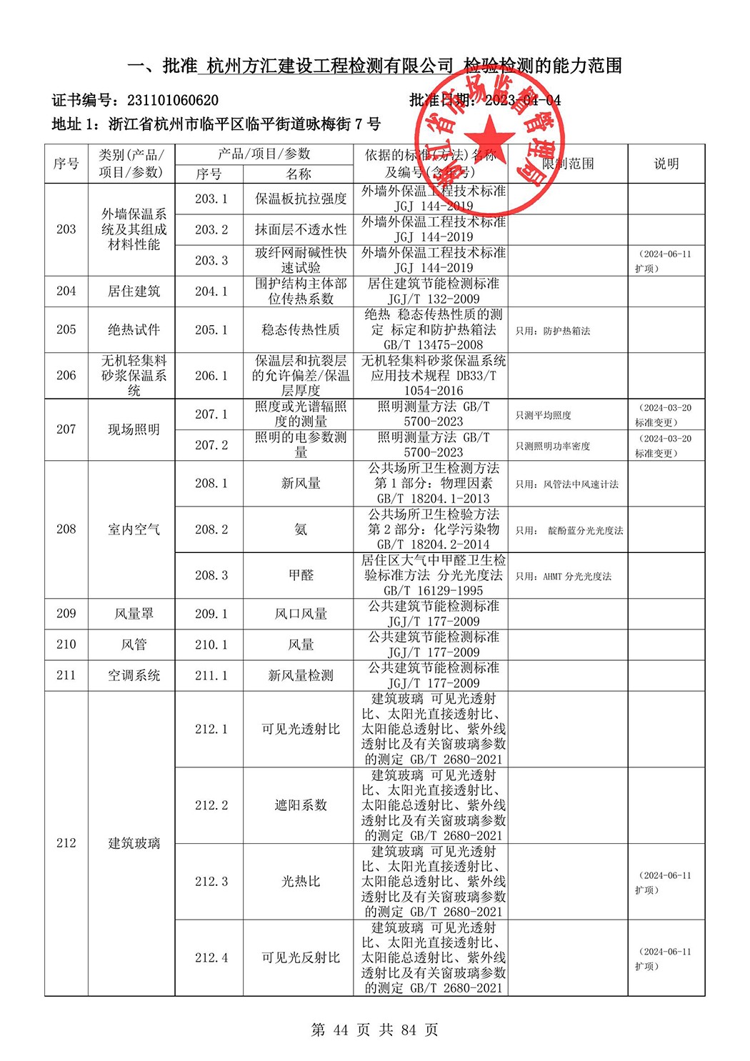 最新檢驗(yàn)檢測機(jī)構(gòu)資質(zhì)認(rèn)定證書附表-2025625_45.jpg
