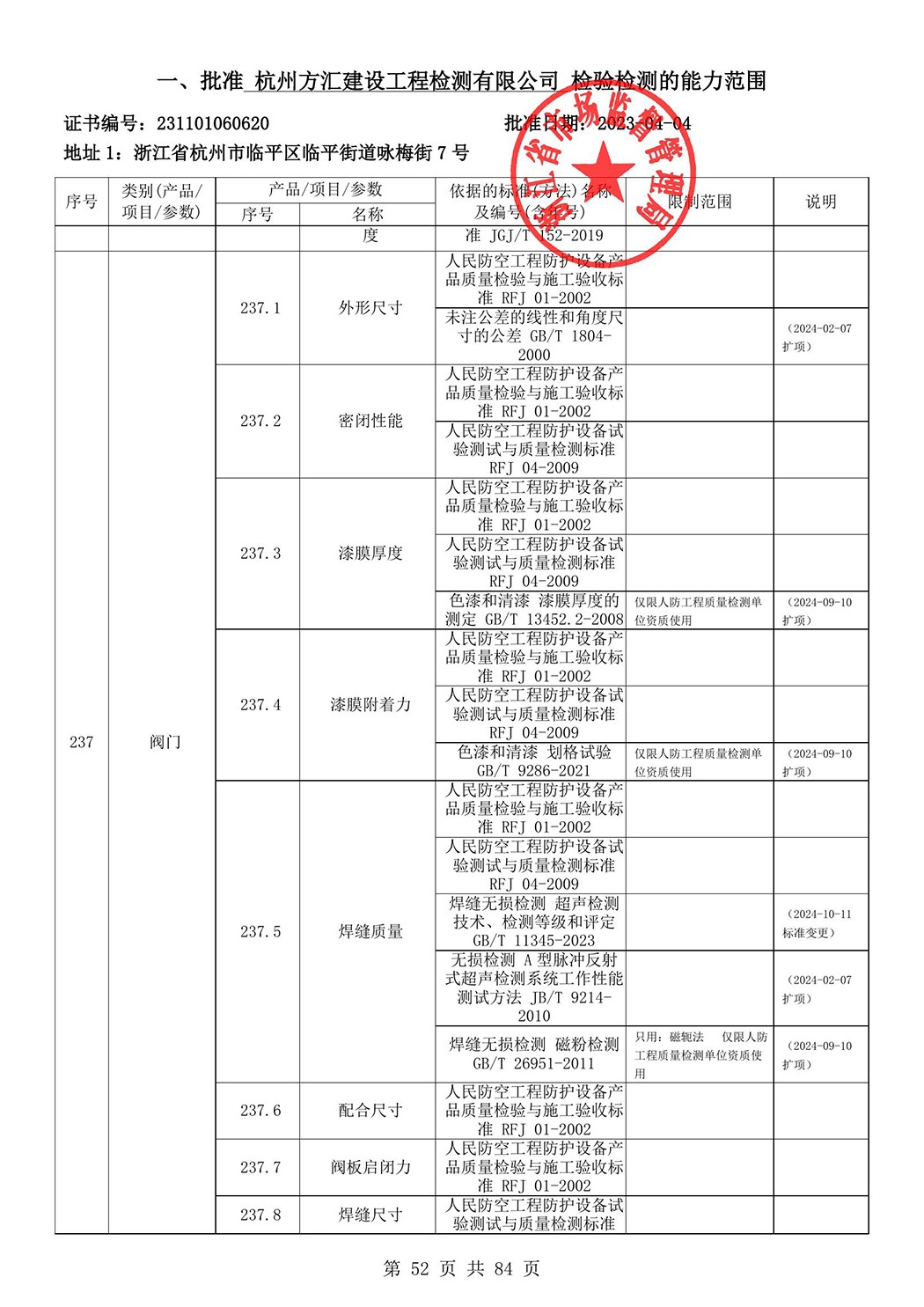 最新檢驗(yàn)檢測(cè)機(jī)構(gòu)資質(zhì)認(rèn)定證書附表-2025625_53.jpg