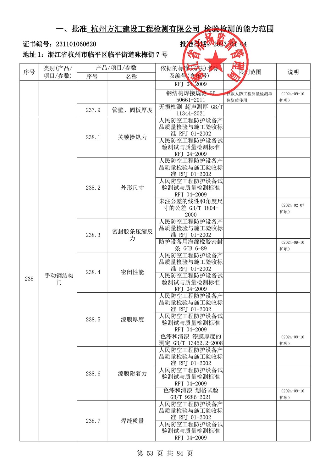 最新檢驗檢測機構資質認定證書附表-2025625_54.jpg