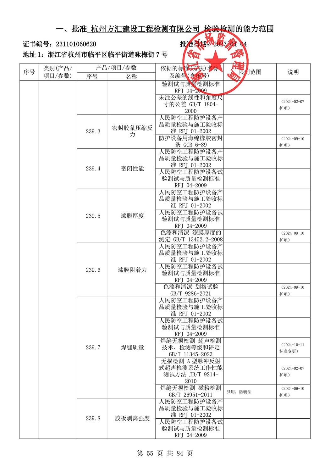 最新檢驗(yàn)檢測(cè)機(jī)構(gòu)資質(zhì)認(rèn)定證書(shū)附表-2025625_56.jpg