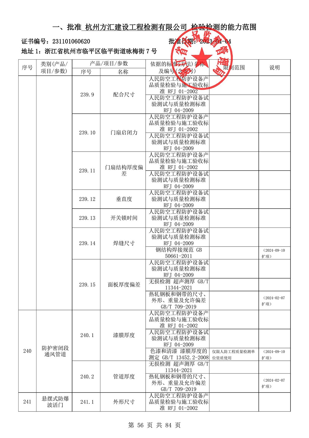 最新檢驗(yàn)檢測機(jī)構(gòu)資質(zhì)認(rèn)定證書附表-2025625_57.jpg