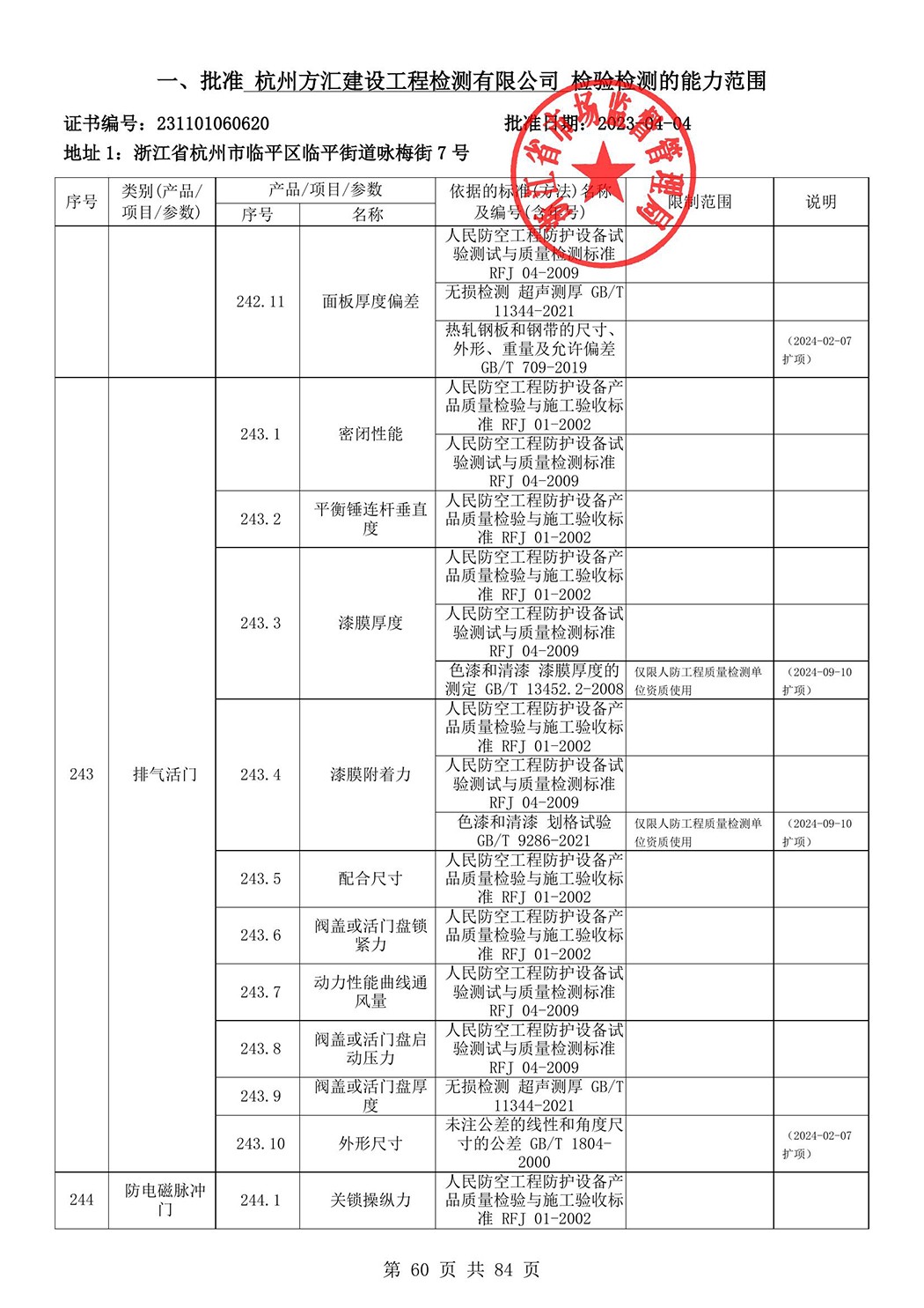 最新檢驗(yàn)檢測(cè)機(jī)構(gòu)資質(zhì)認(rèn)定證書附表-2025625_61.jpg