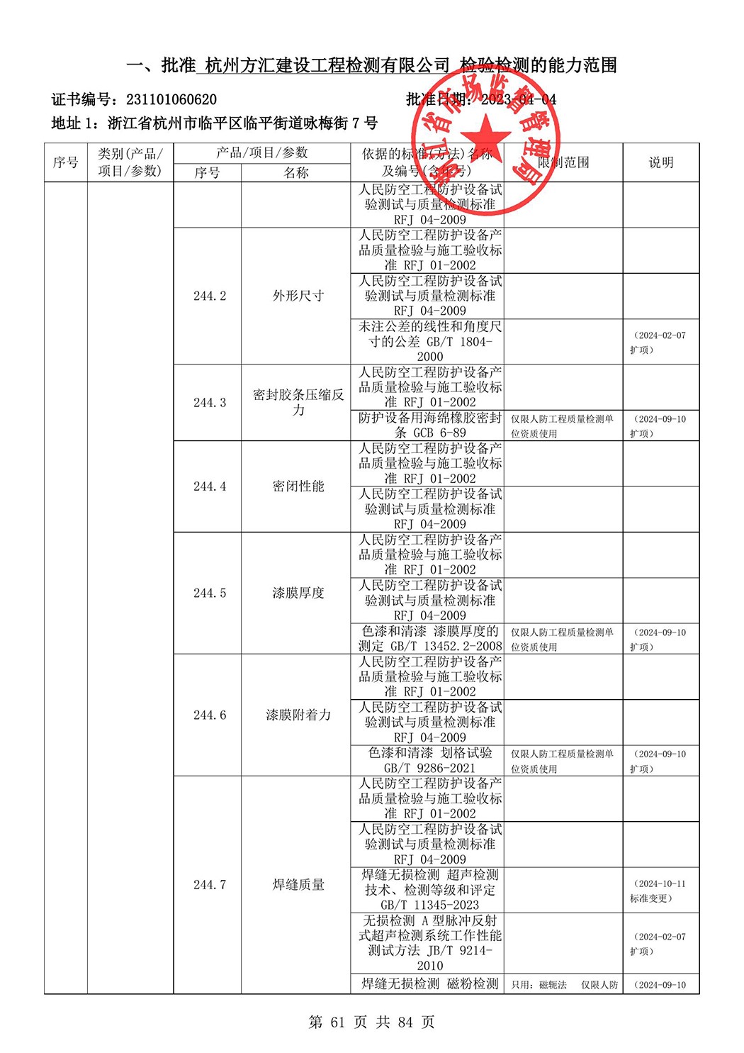 最新檢驗檢測機構資質認定證書附表-2025625_62.jpg