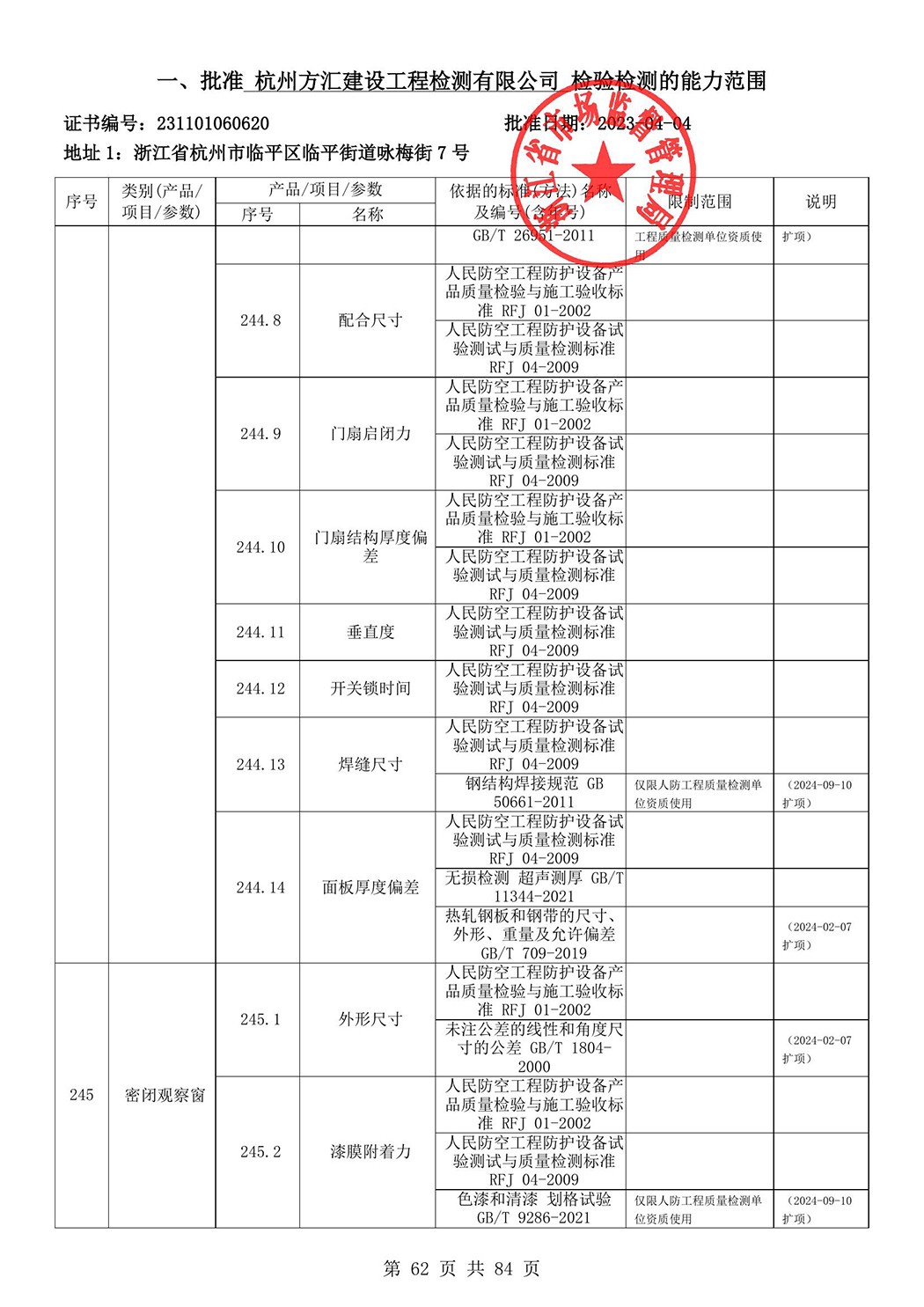 最新檢驗(yàn)檢測機(jī)構(gòu)資質(zhì)認(rèn)定證書附表-2025625_63.jpg