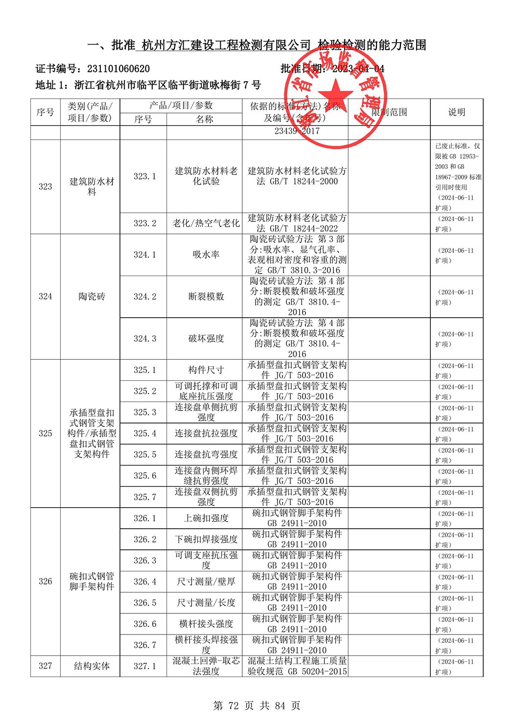 最新檢驗檢測機構(gòu)資質(zhì)認(rèn)定證書附表-2025625_73.jpg